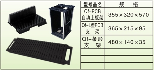 防靜電系列1